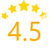 rating image